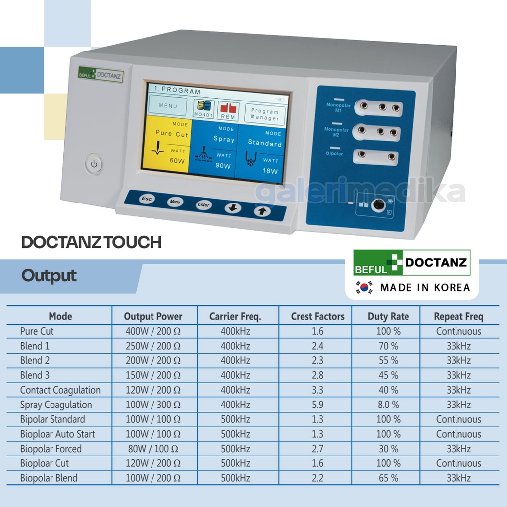 BEFUL DOCTANZ Touch Electrosurgical Unit Touch Screen