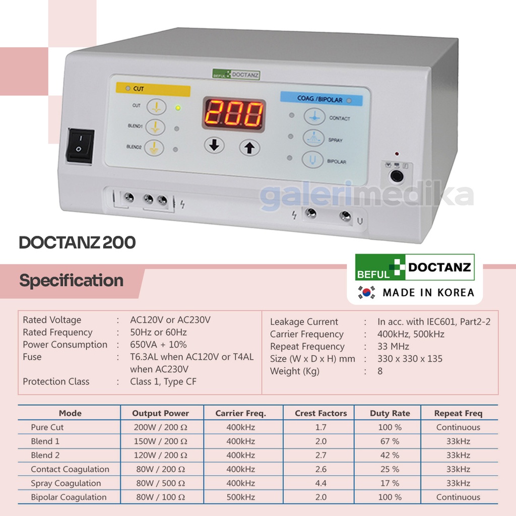 BEFUL DOCTANZ 200S Electrosurgical Unit Alat Bedah Medis