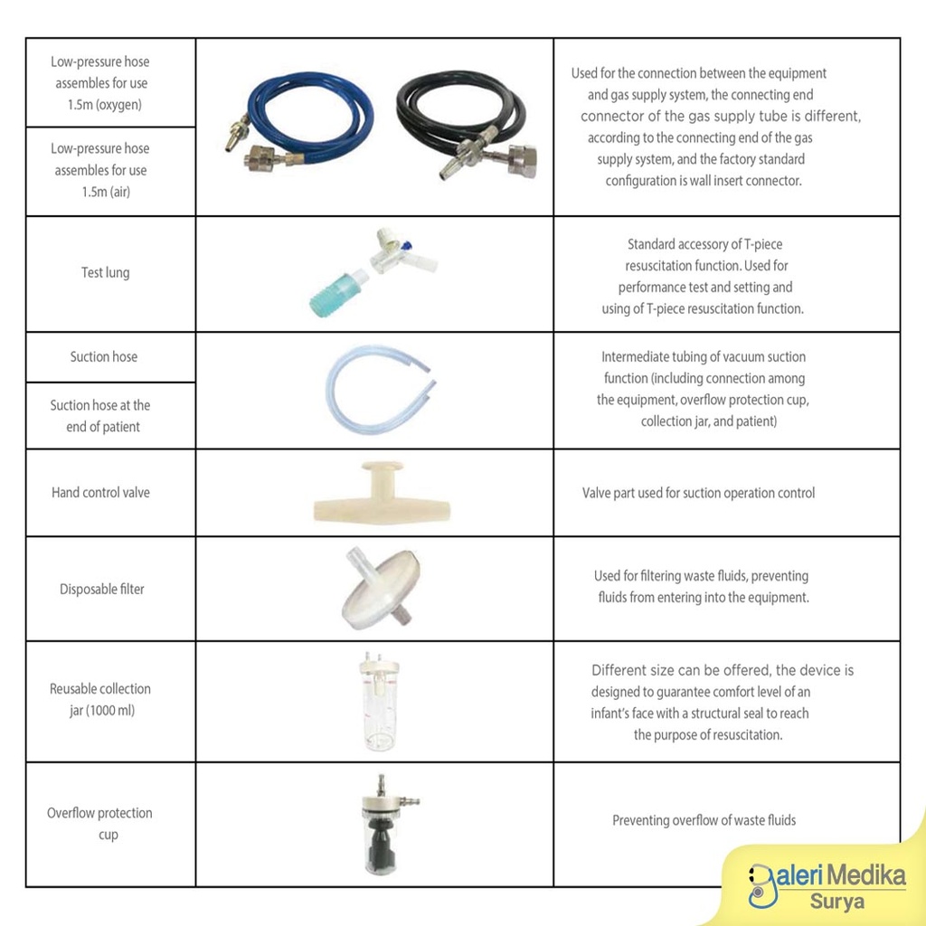 GEA NEO BREATH-II Infant T-Piece Resuscitator 