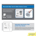 Omron NE-U780 Hospital Ultrasonic Nebulizer