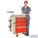 Troli Emergensi Acare EC-500P Emergency Cart